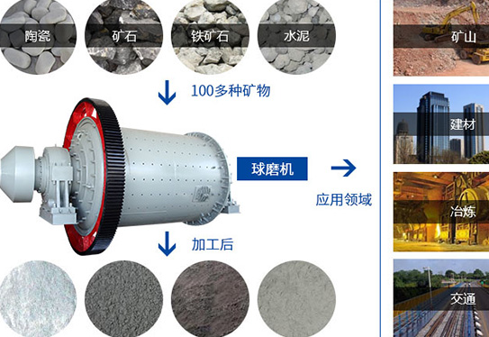 干式青青草黄色在线视频